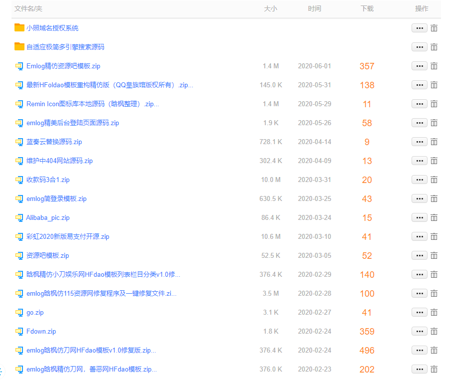 原子枫资源网数据打包，内含网站源码、软件仓库等资源